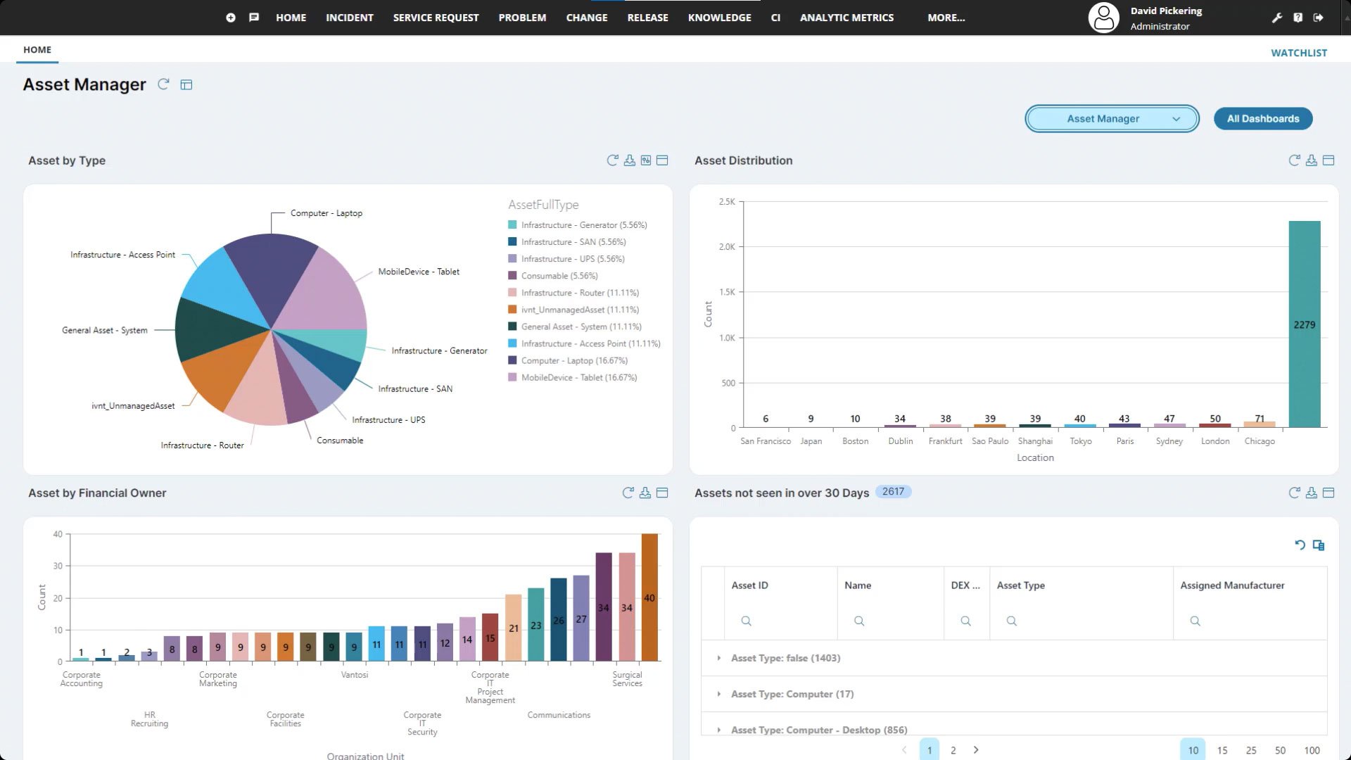 asset manager screenshot