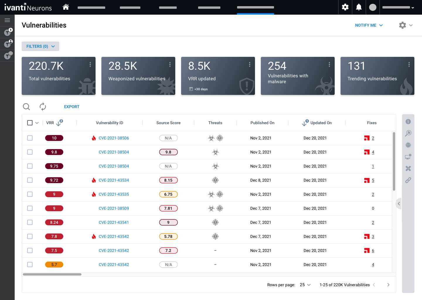neurons for vulnerability - all vulnerabilities screenshot