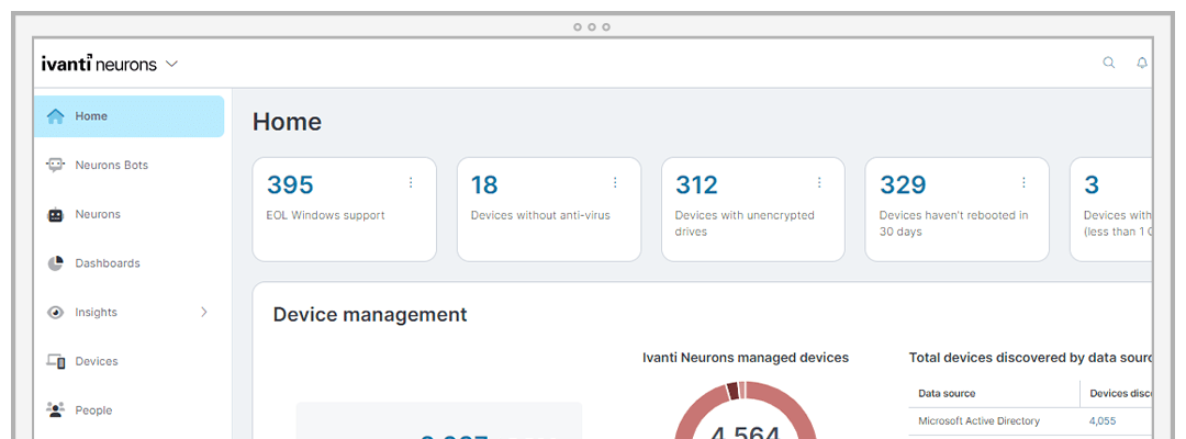 Digital Employee Experience Screenshot