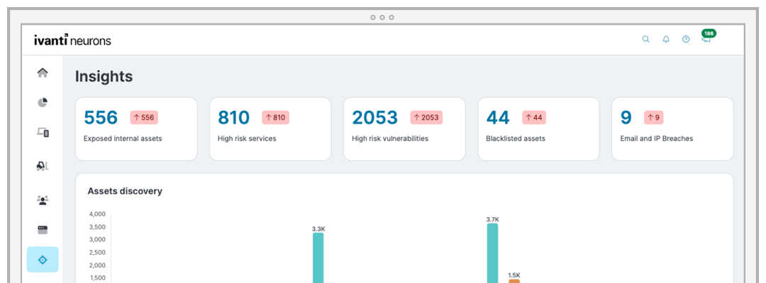 Screenshot of EASM
