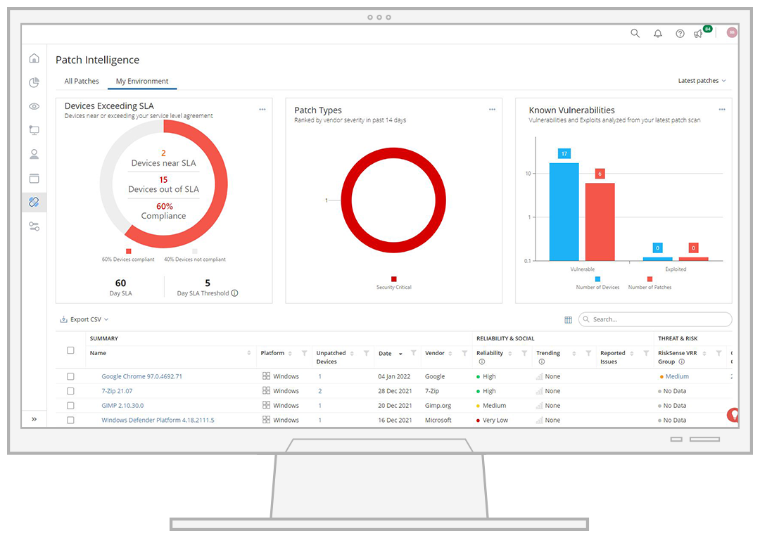 patch intelligence vulnerabilities screenshot