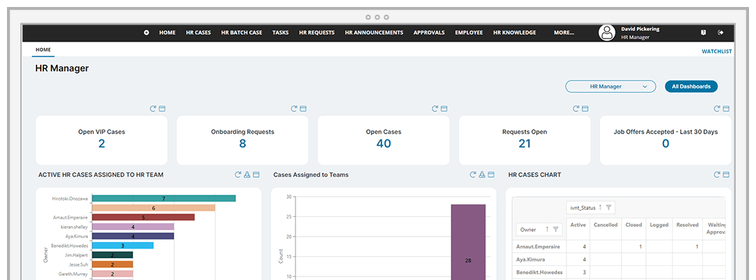 neurons for hr screenshot