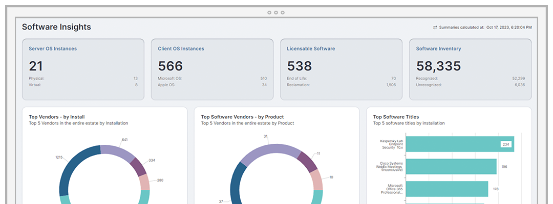 software asset manager dashboard