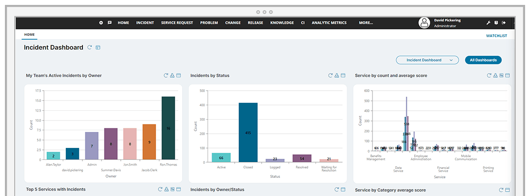 ivanti voice screenshot