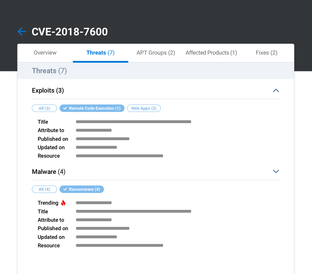 neurons for vulnerability - threats, exploits, malware screenshot